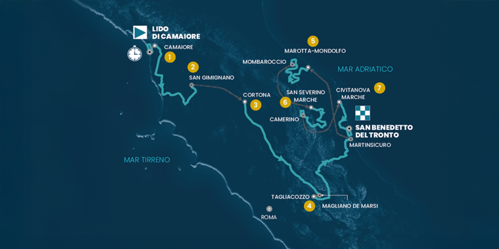 Tirreno-Adriatico 2026 : le parcours